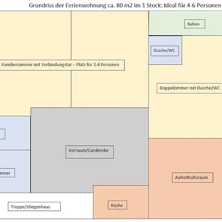 Familienferienwohnung Haus Praschberger *